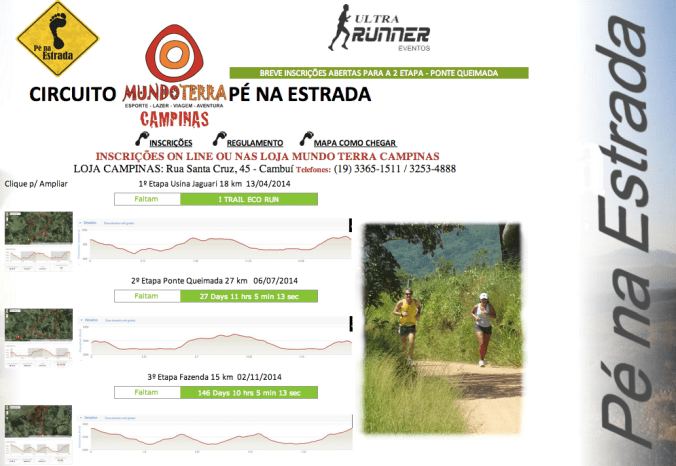 Circuito Pé na Estrada