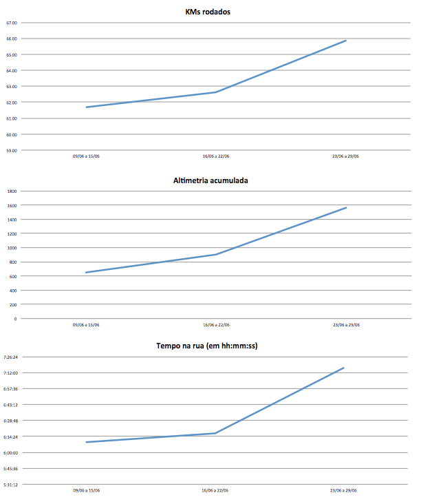 Screen Shot 2014-06-29 at 11.51.40 AM