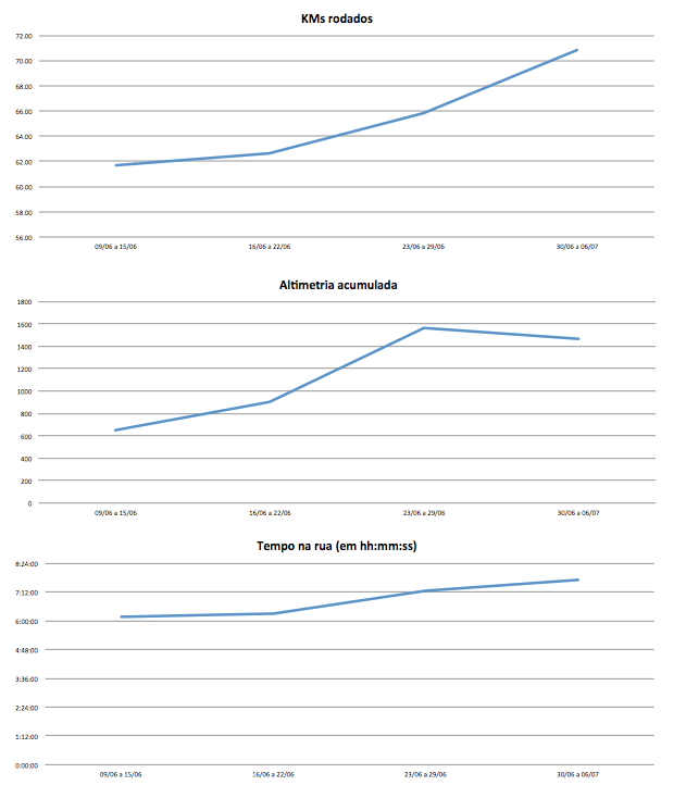 Screen Shot 2014-07-06 at 5.26.21 PM
