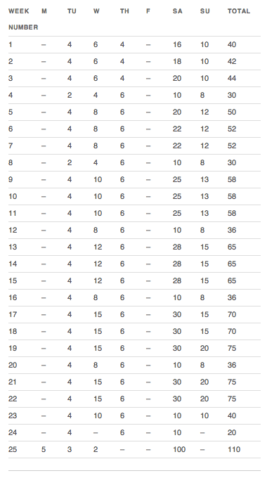 Screen Shot 2014-07-11 at 4.31.19 PM