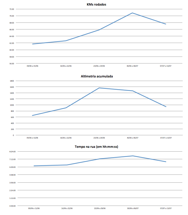 Screen Shot 2014-07-13 at 12.27.57 PM