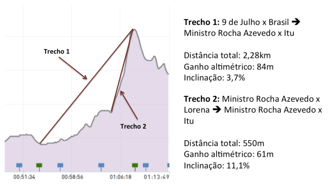 Screen Shot 2014-07-22 at 5.40.30 PM