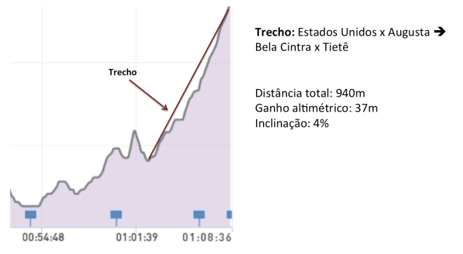 Screen Shot 2014-07-22 at 5.40.58 PM