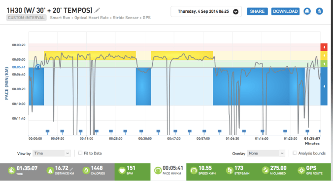 Captura de Tela 2014-09-04 às 08.46.49