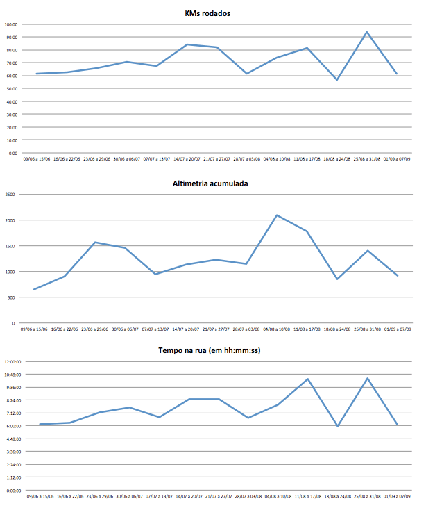 Screen Shot 2014-09-07 at 5.10.42 AM