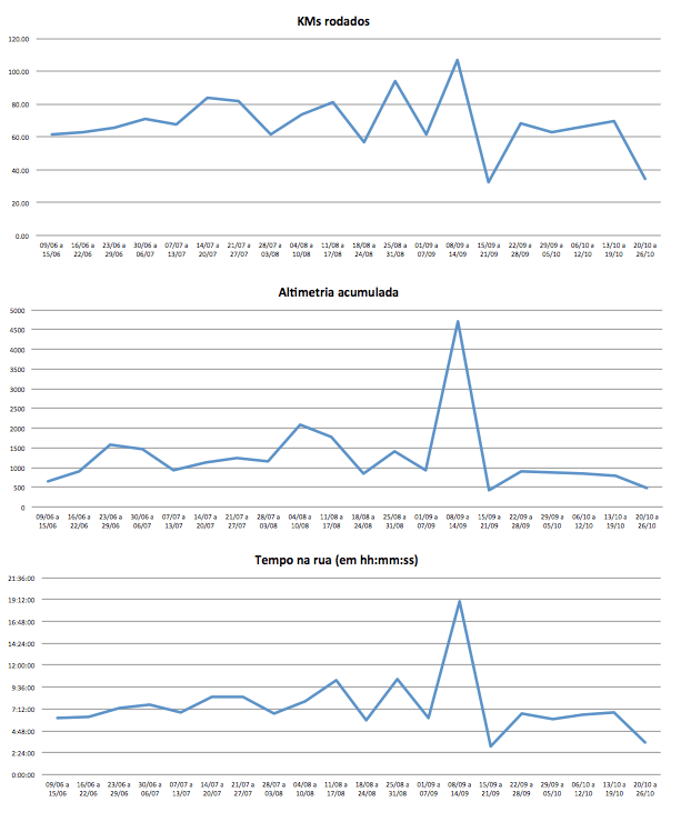 Screen Shot 2014-10-26 at 2.58.30 PM