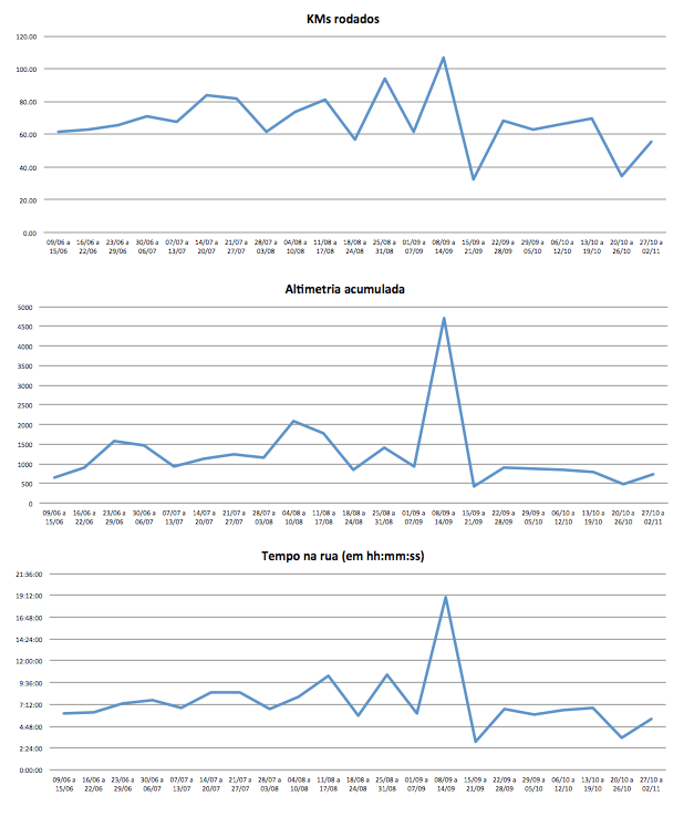 Screen Shot 2014-11-02 at 1.06.44 PM