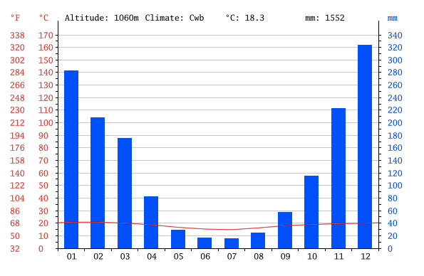 Screen Shot 2014-11-05 at 4.37.42 PM