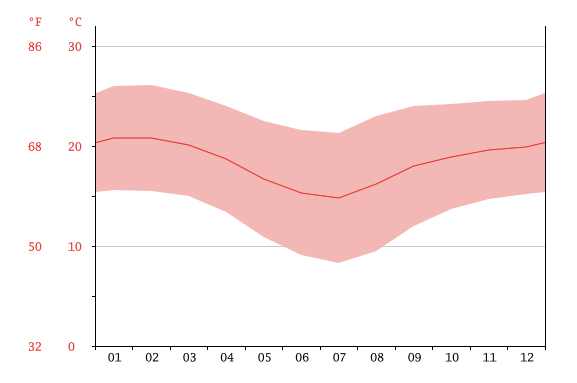 Screen Shot 2014-11-05 at 4.37.51 PM