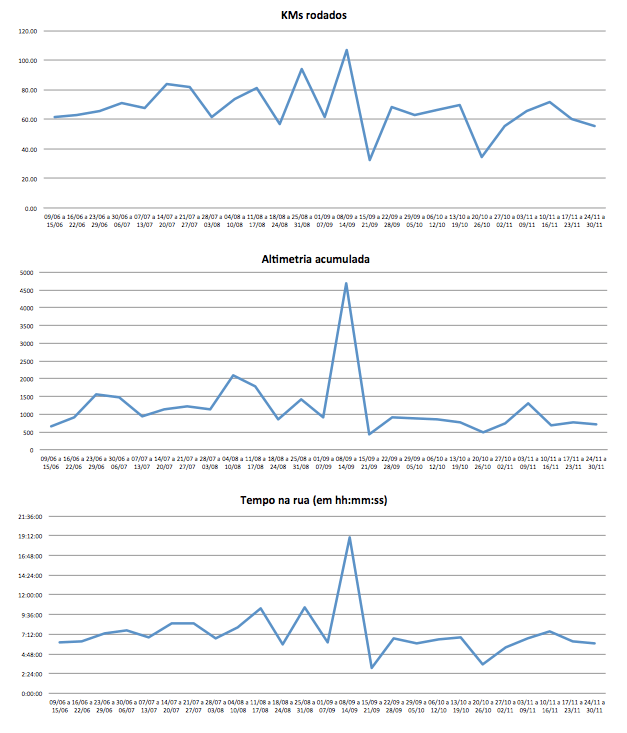 Screen Shot 2014-11-30 at 11.04.18 AM