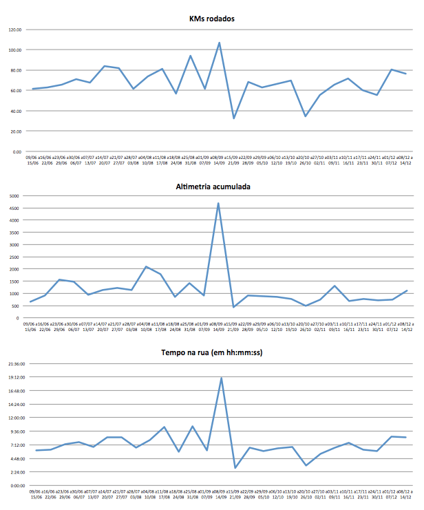 Screen Shot 2014-12-14 at 10.43.30 AM