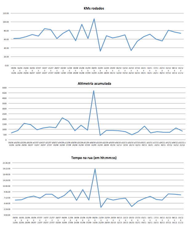 Screen Shot 2014-12-21 at 4.14.37 PM