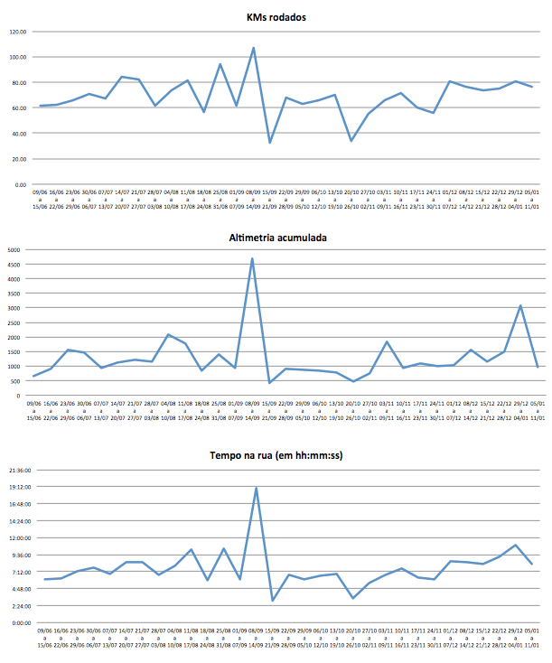 Screen Shot 2015-01-11 at 9.08.58 AM