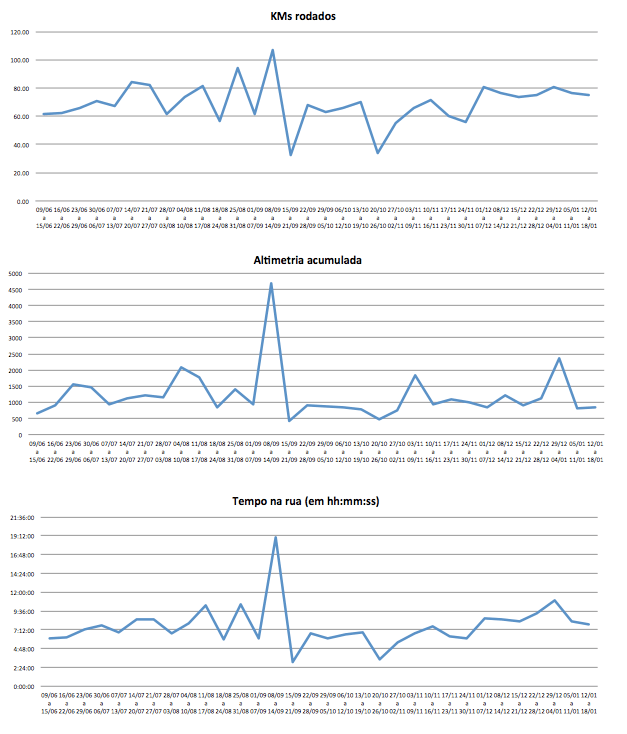 Screen Shot 2015-01-18 at 12.20.02 PM