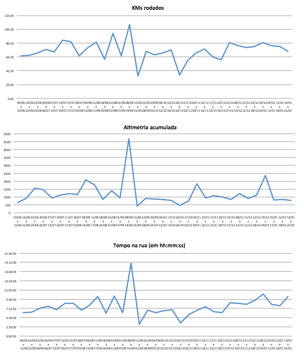 Screen Shot 2015-01-25 at 4.32.24 PM