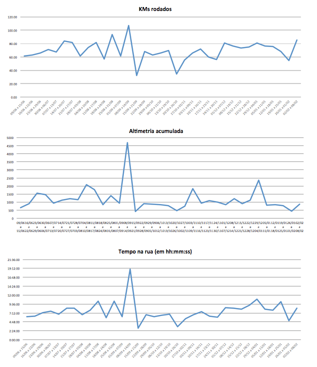 Screen Shot 2015-02-08 at 2.47.09 PM