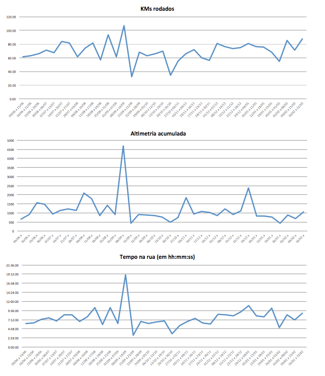 Screen Shot 2015-02-22 at 1.04.15 PM