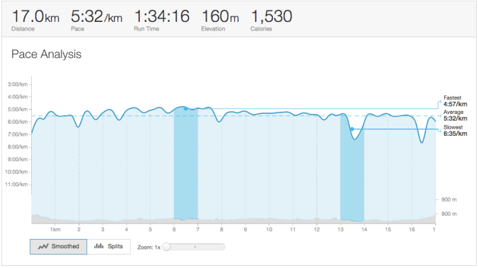 Screen Shot 2015-02-24 at 8.30.54 AM