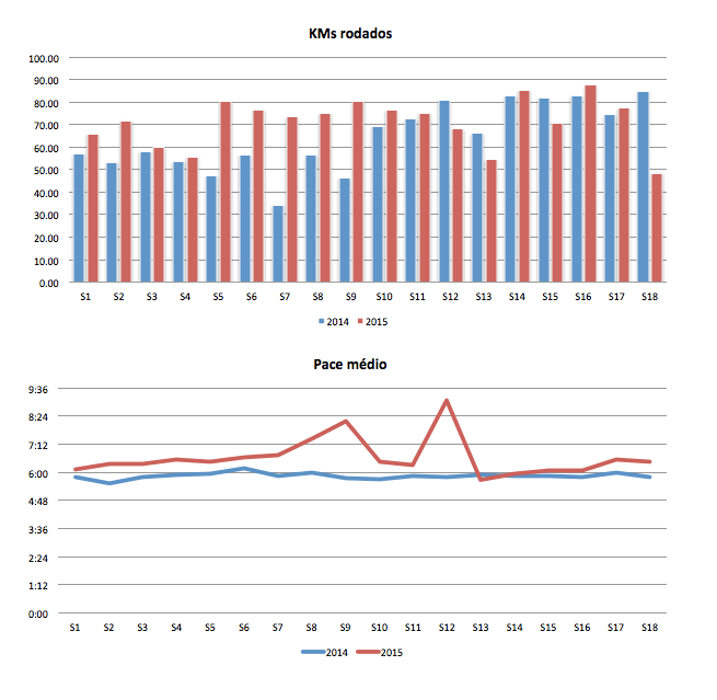 Screen Shot 2015-03-08 at 1.30.41 PM