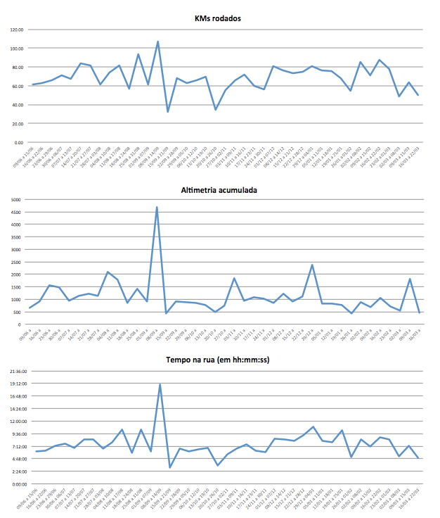 Screen Shot 2015-03-22 at 4.52.20 PM