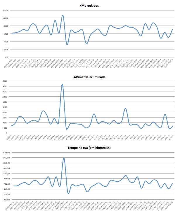 Screen Shot 2015-03-29 at 10.30.38 AM