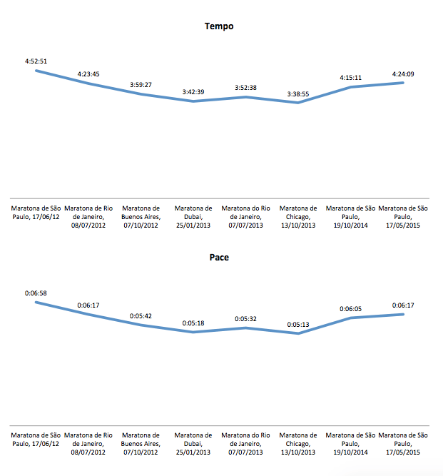 Screen Shot 2015-06-08 at 1.17.59 PM