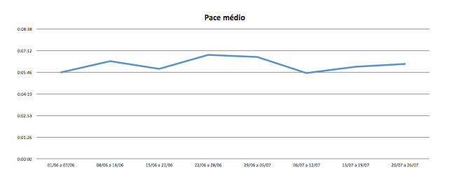 Screen Shot 2015-07-26 at 7.03.18 PM