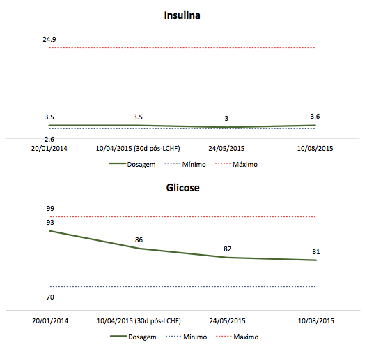 Screen Shot 2015-08-10 at 3.42.17 PM