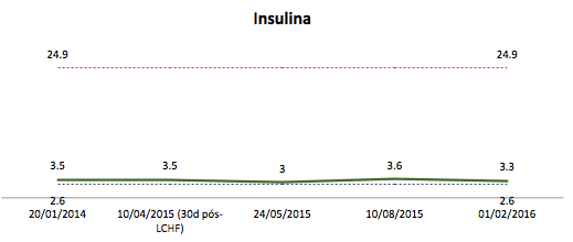 Screen Shot 2016-02-01 at 4.08.16 PM