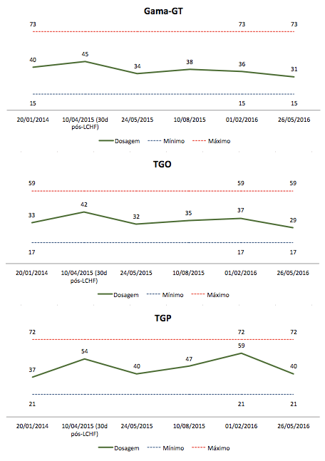 Captura de Tela 2016-05-26 às 17.42.34