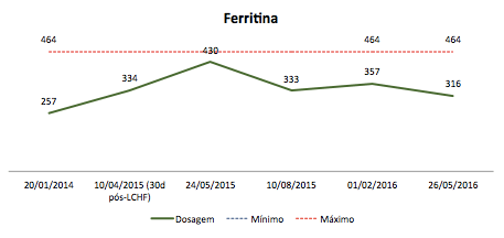 Captura de Tela 2016-05-26 às 17.43.47