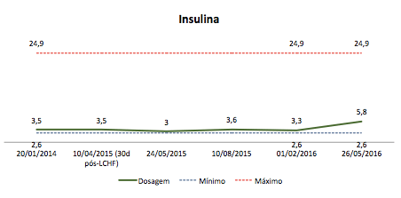 Captura de Tela 2016-05-26 às 18.20.50