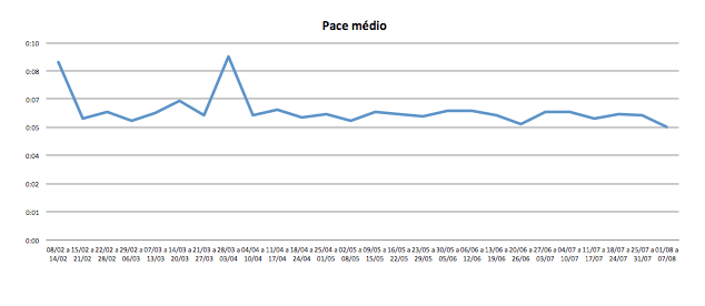 Screen Shot 2016-08-08 at 11.45.09 AM