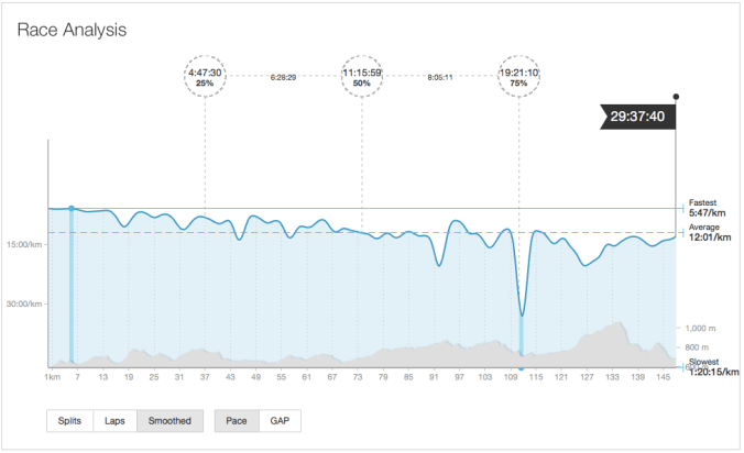 Screen Shot 2016-08-22 at 1.42.17 PM